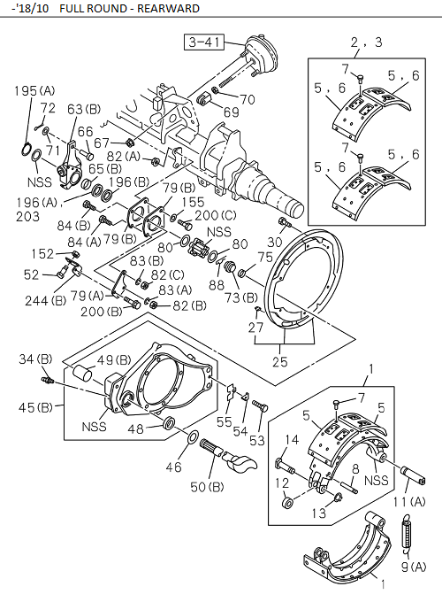 Partial Engine